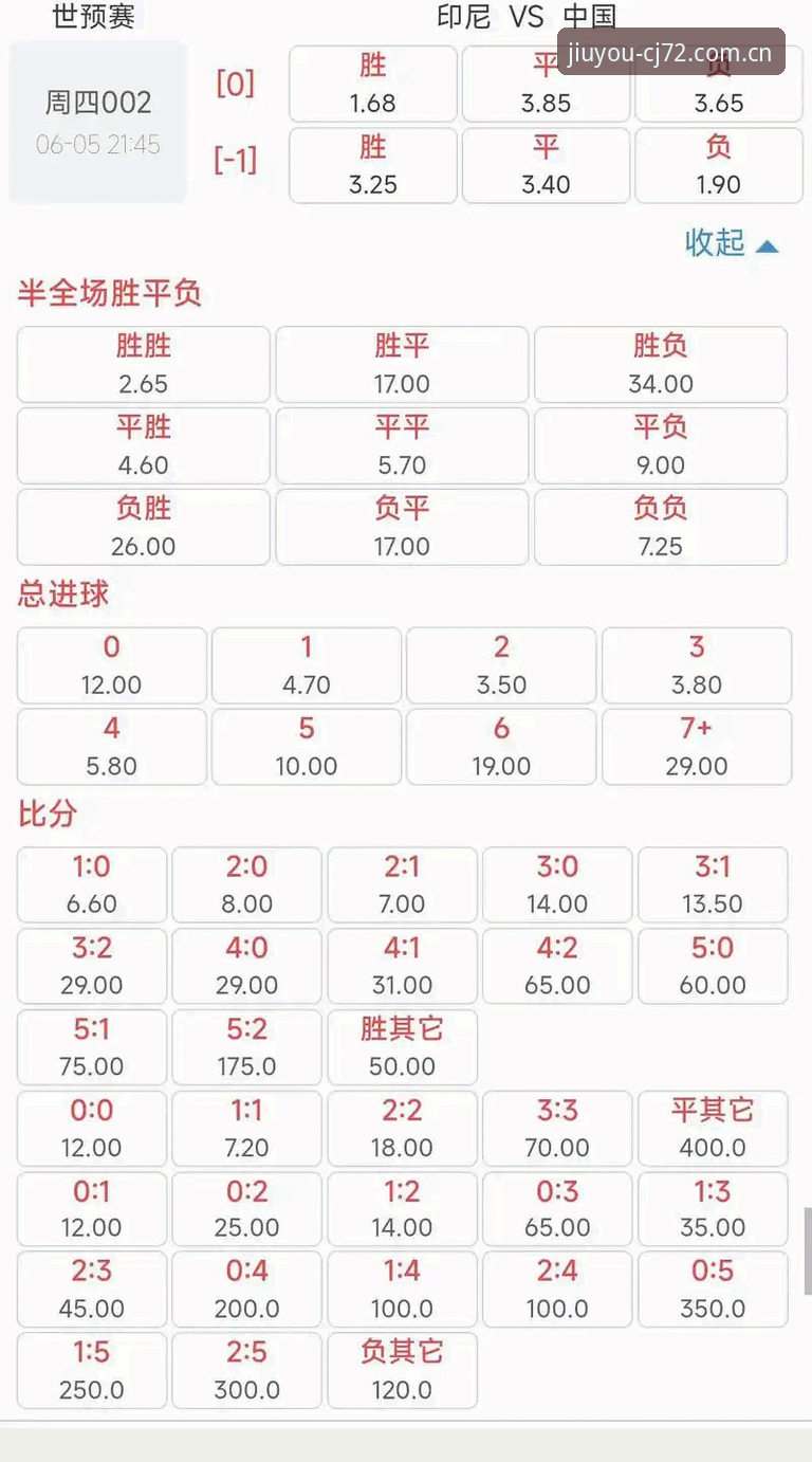 揭秘九游中国品牌官网赛事数据：新手如何3步看懂比赛赔率变化